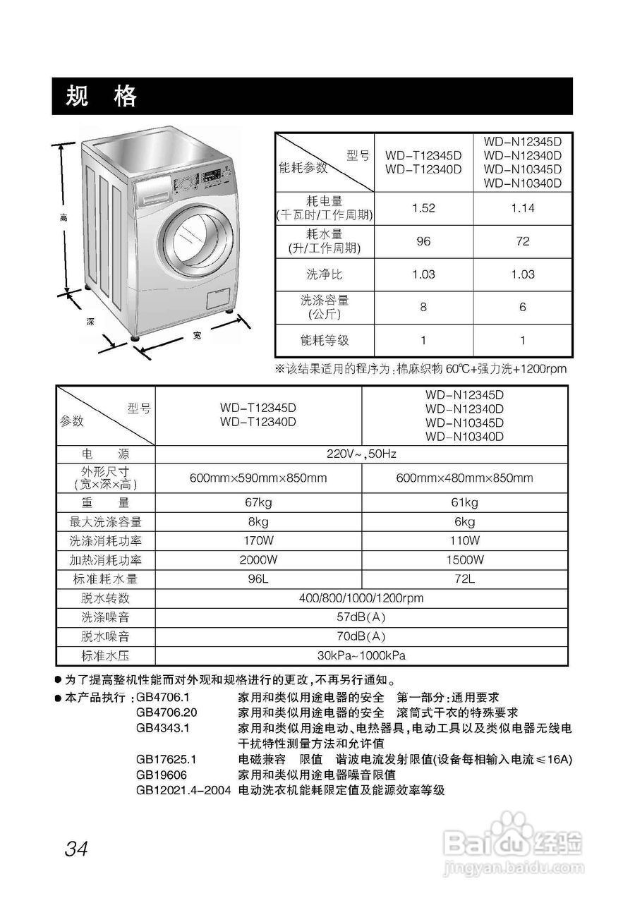 LG WD-N12340D洗衣机使用说明书:[4]