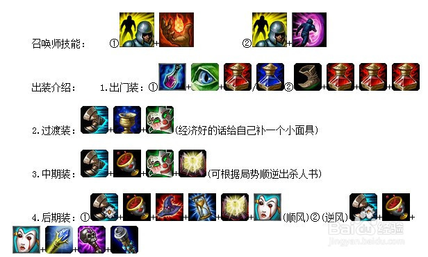 英雄联盟暗黑元首怎么用