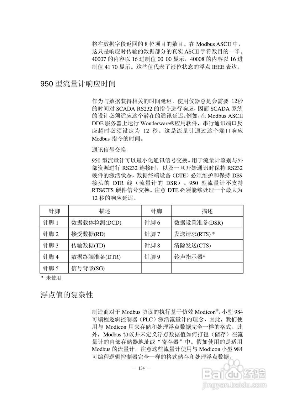 HACH 950 型流量计使用说明书:[15]