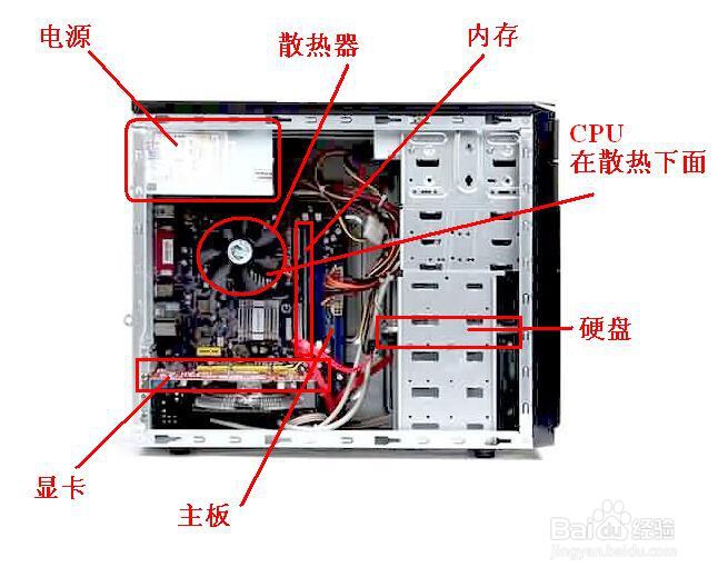 正确判别电脑故障及处理故障的顺序方法