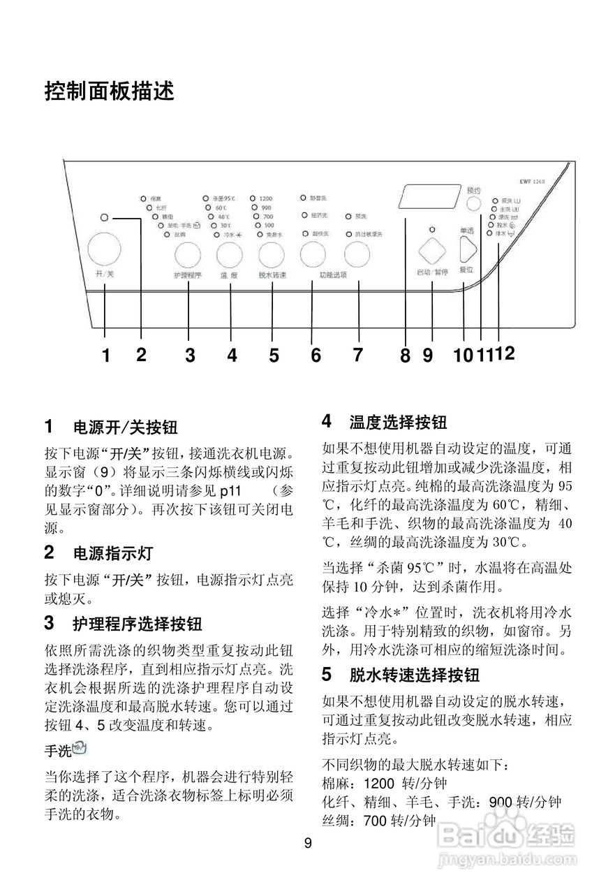 伊莱克斯洗衣机图解图片