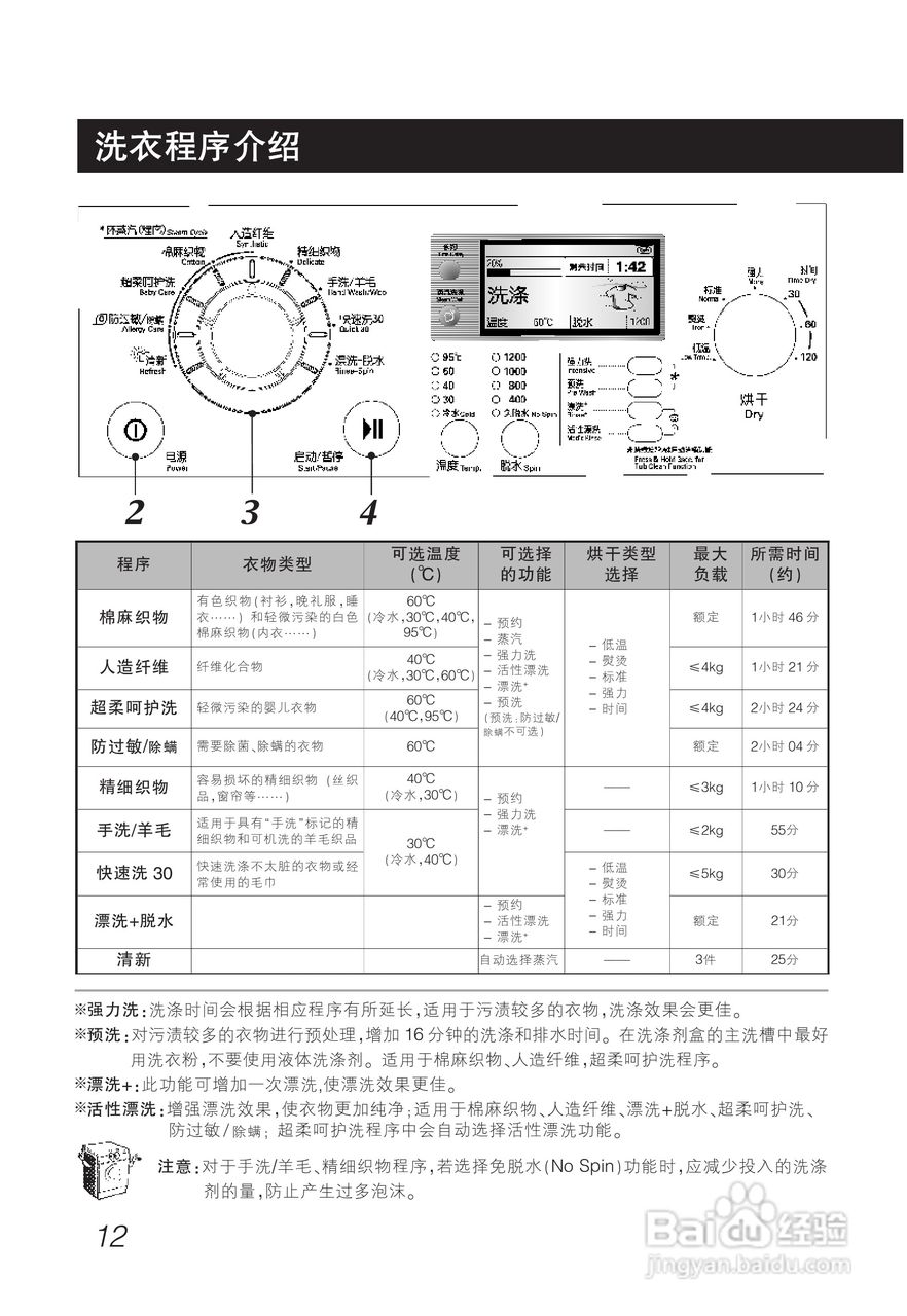LG WD-A1220AD洗衣机使用说明书:[2]
