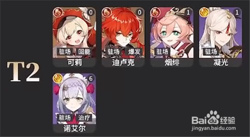 原神角色强度排行最新2.6版本