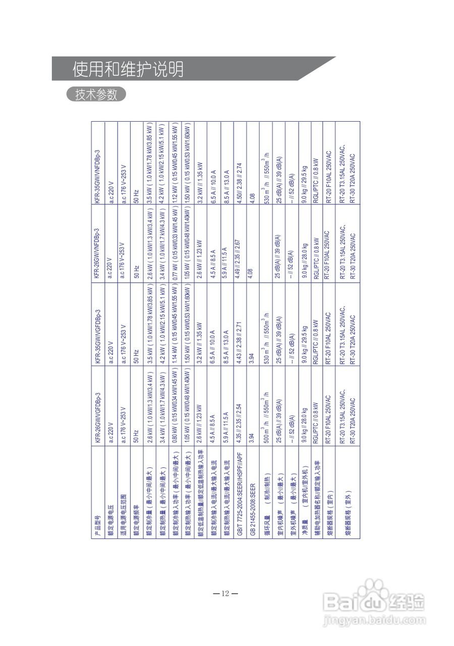 科龙KFR-35GW/VNFDBp-3空调挂机安装使用说明书:[2]