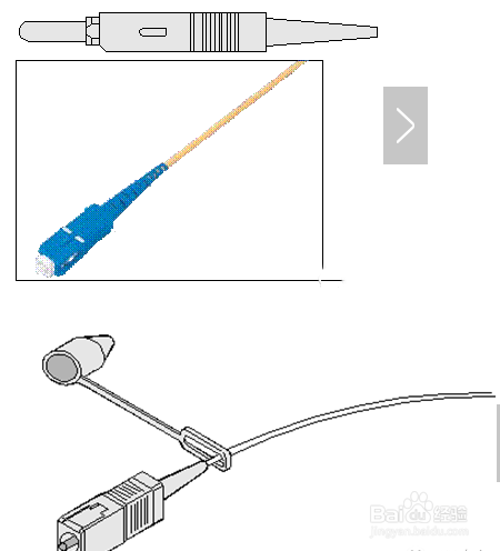 光纤连接器怎样连接。