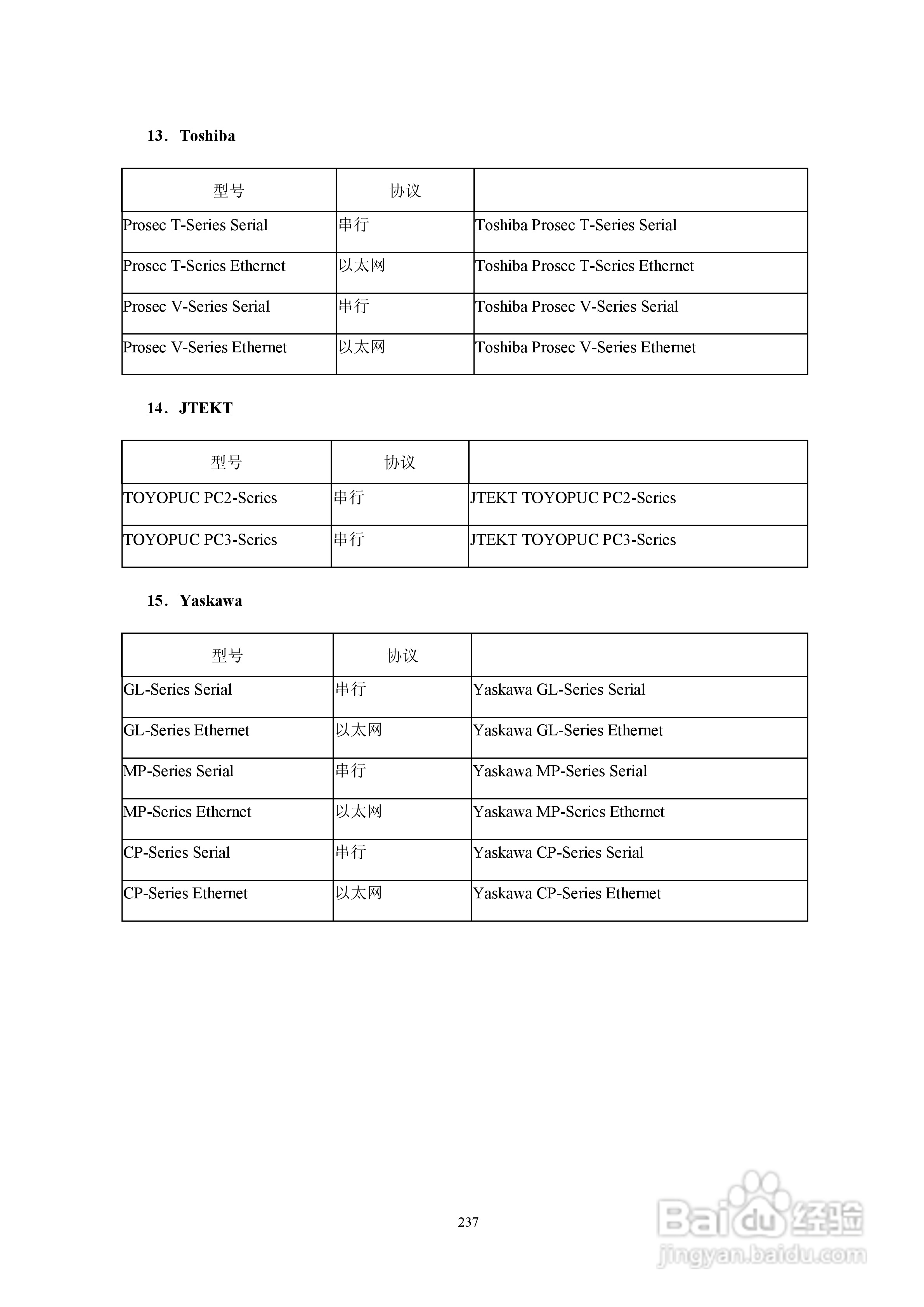 Koyo Value Technology 工业触摸屏C-more系列用户手册:[25]