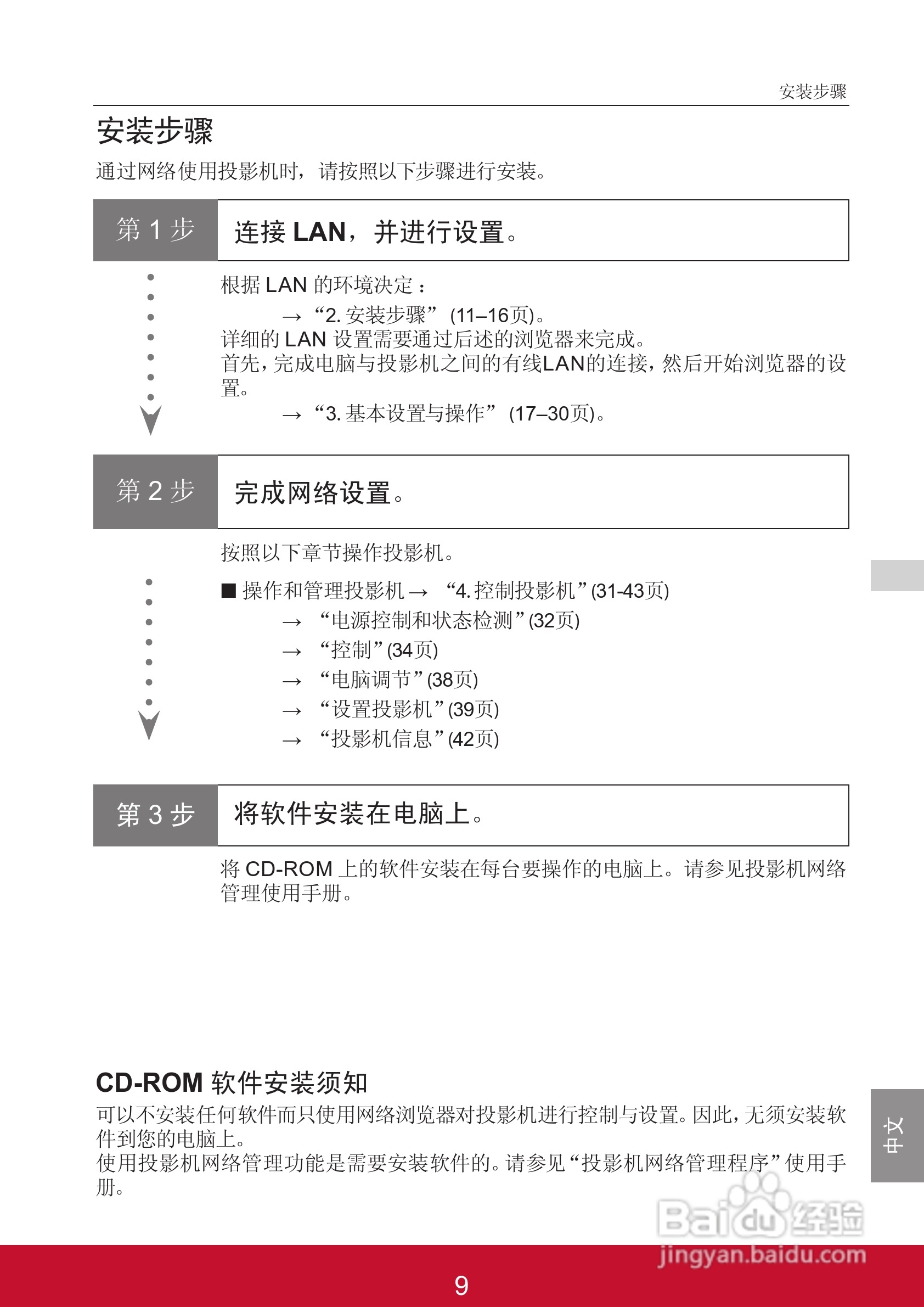 优派PJL6233投影机使用说明书:[10]