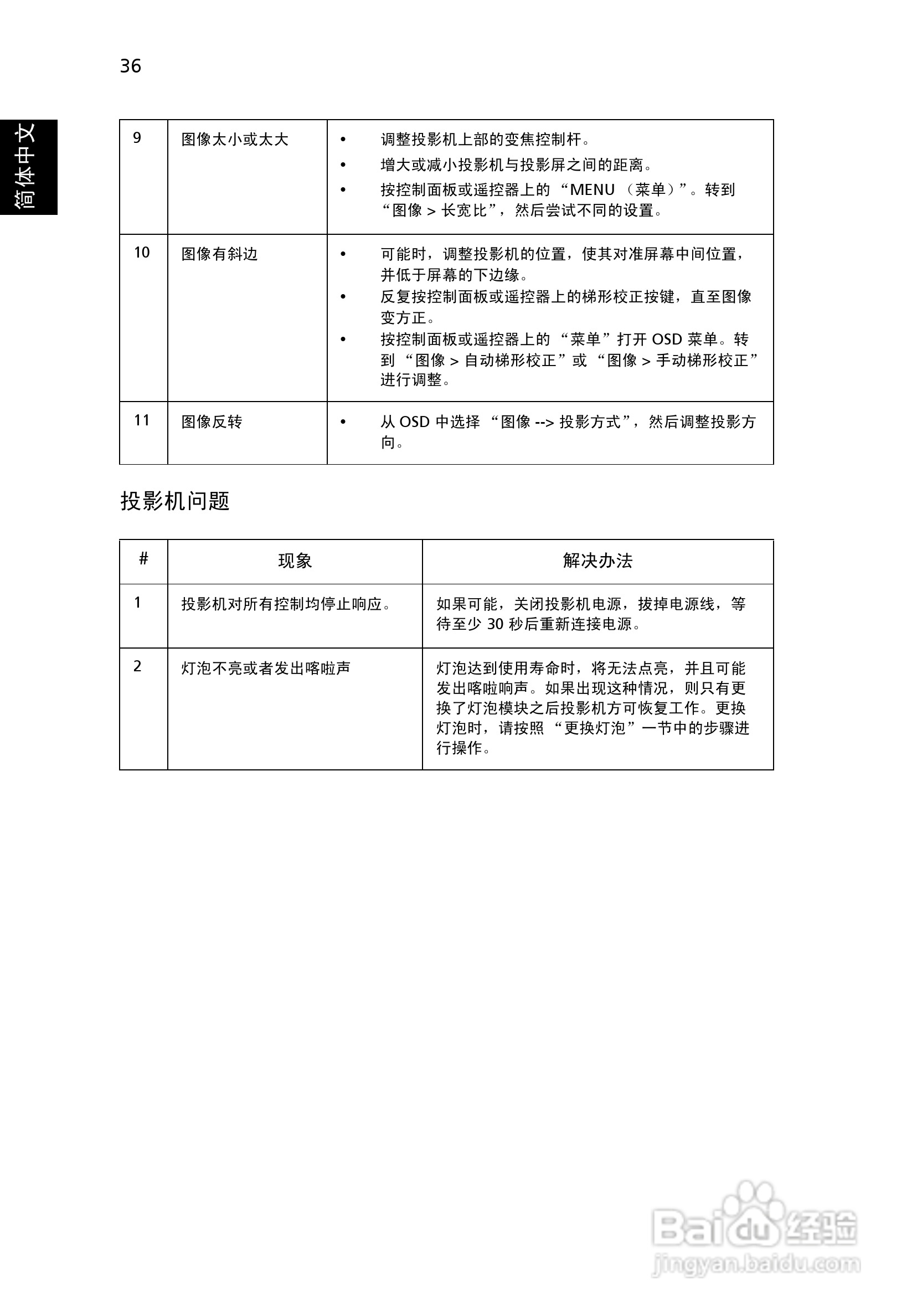 宏基S5201M投影机使用说明书:[5]