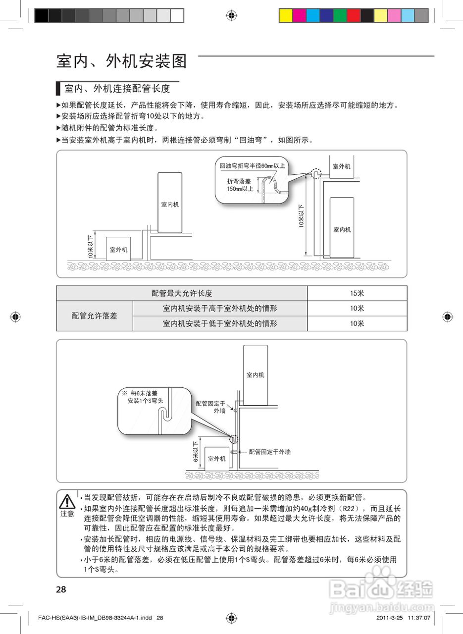 三星KF-50LW/SAA3空调器使用安装说明书:[3]