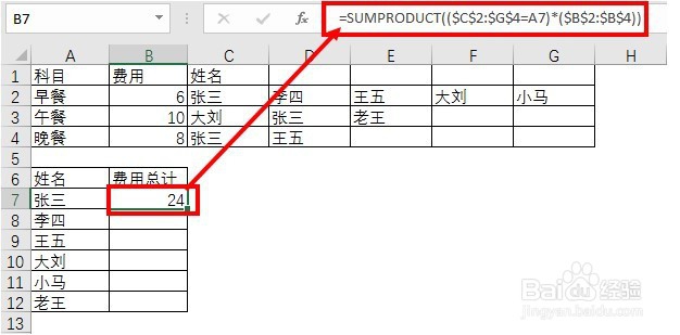 EXCEL一个单元格内包含多个内容,如何统计汇总