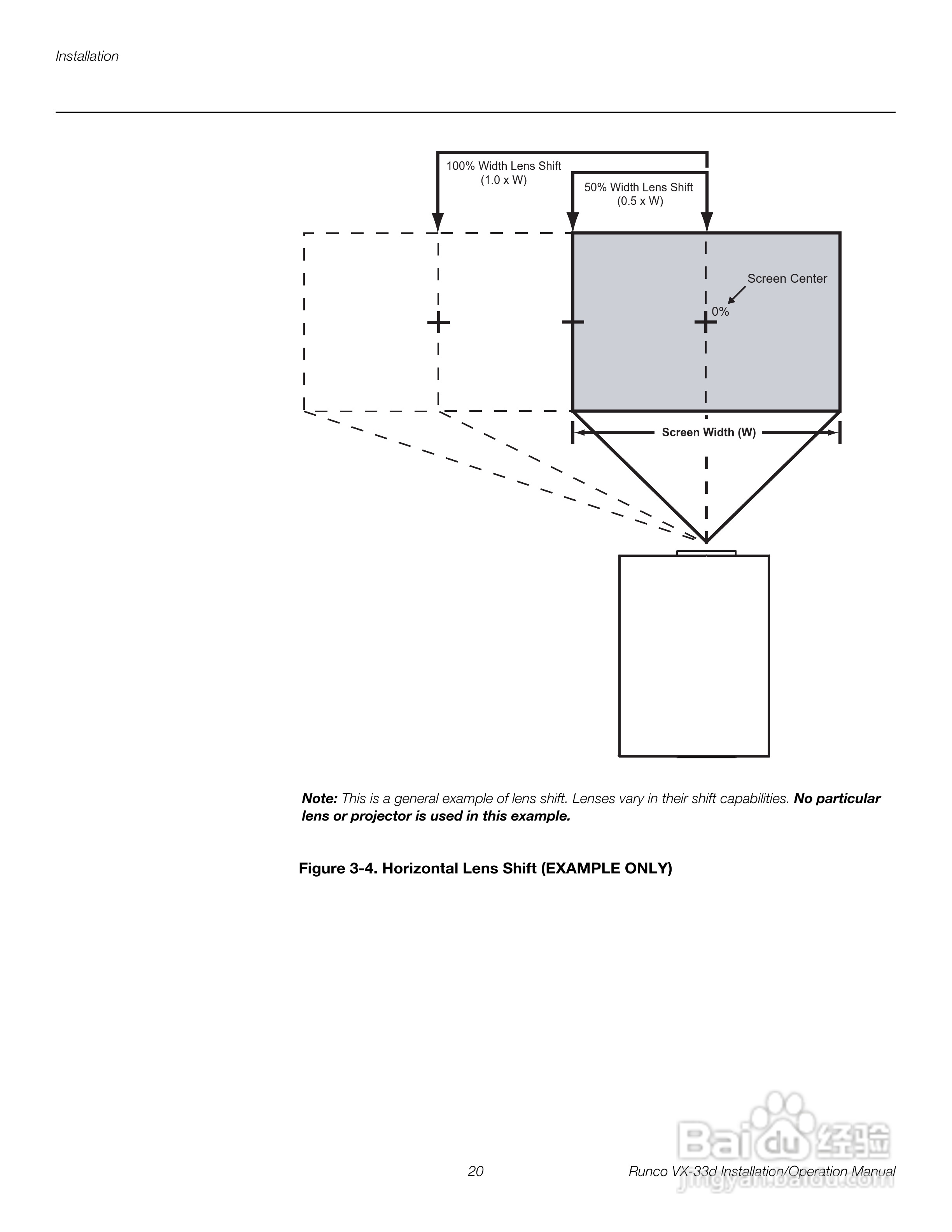 Runco VX-33d投影机使用说明书:[4]