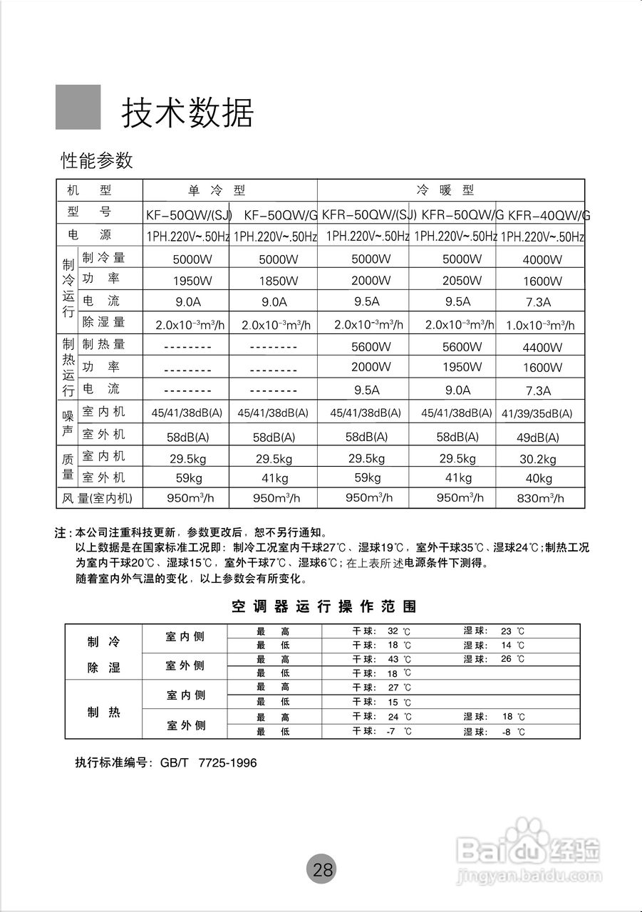 海尔商用空调KF(R)-400QW使用安装说明书:[4]
