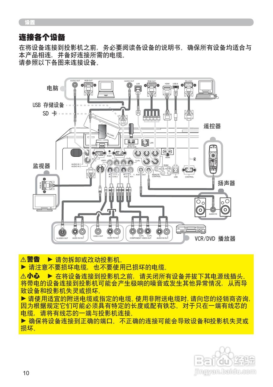 日立 CP-X807投影机说明书:[3]