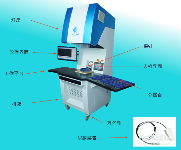 太阳能电池分选仪使用说明书