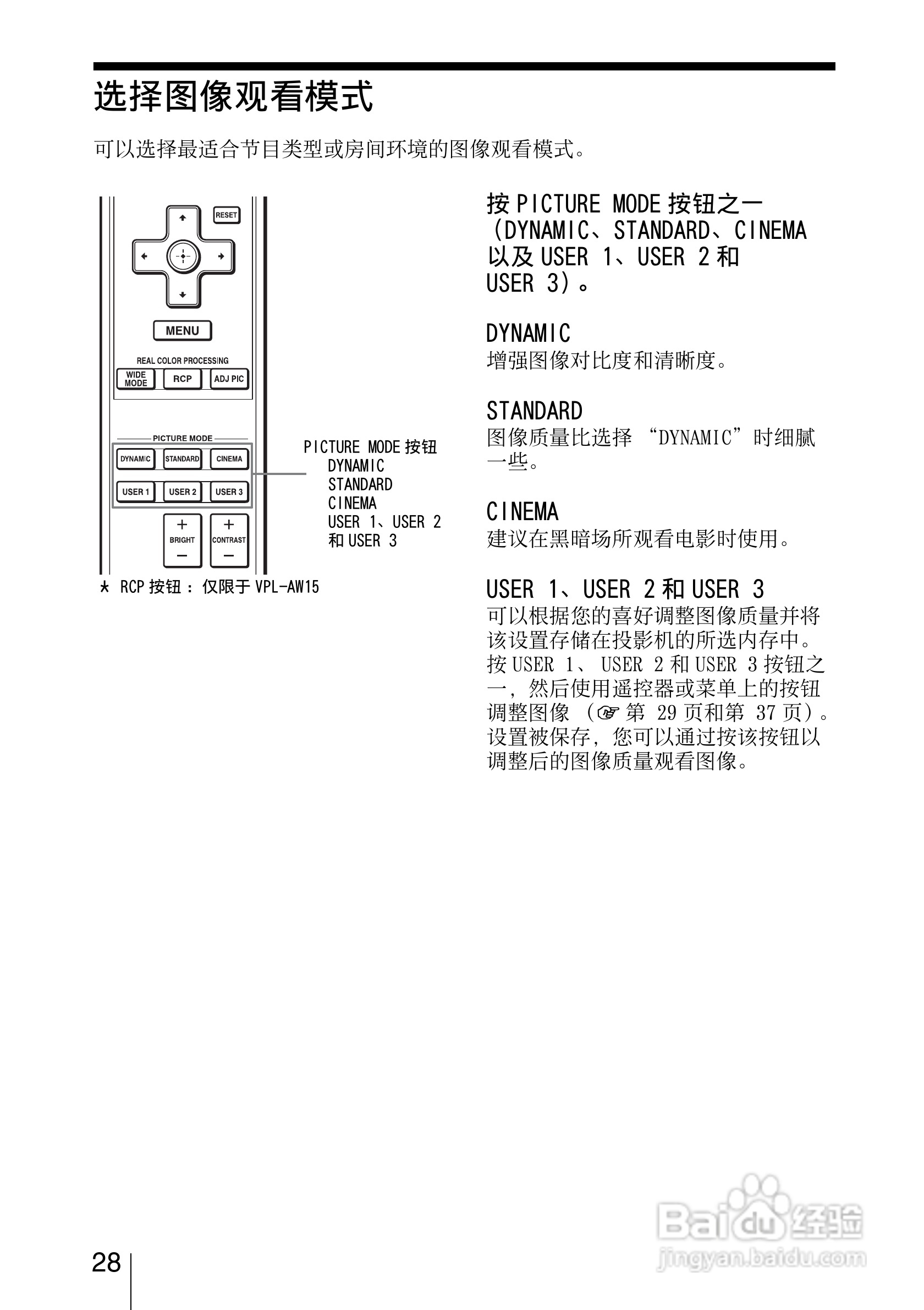 SONY视频投影机VPL-AW15 VPL-AW10使用说明书:[3]