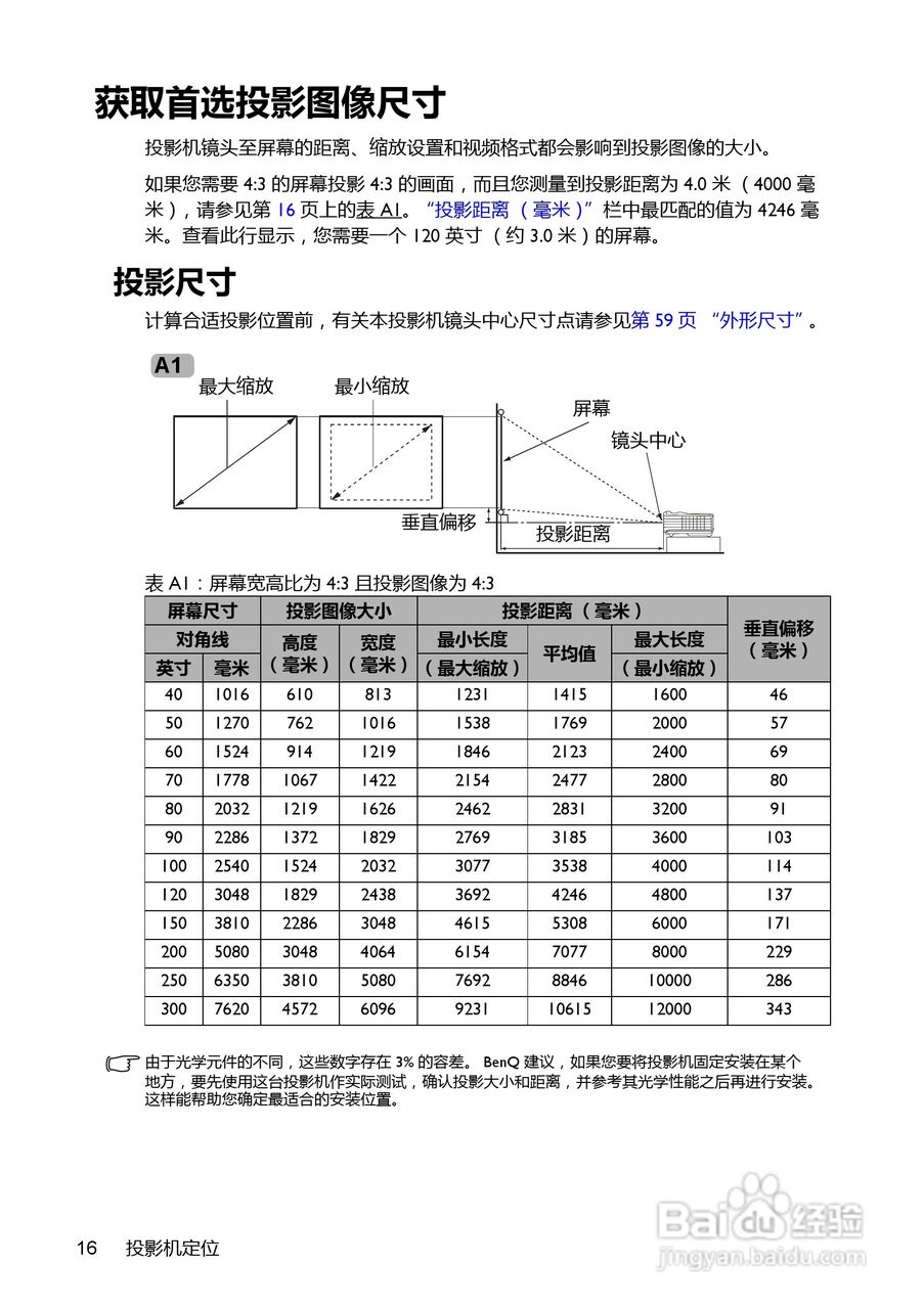 明基BenQ MX716投影机使用说明书:[2]