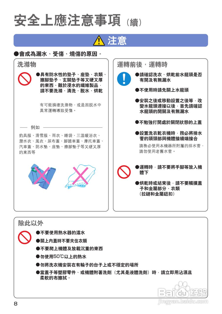 日立SF-BW12GV洗衣机使用说明书:[1]