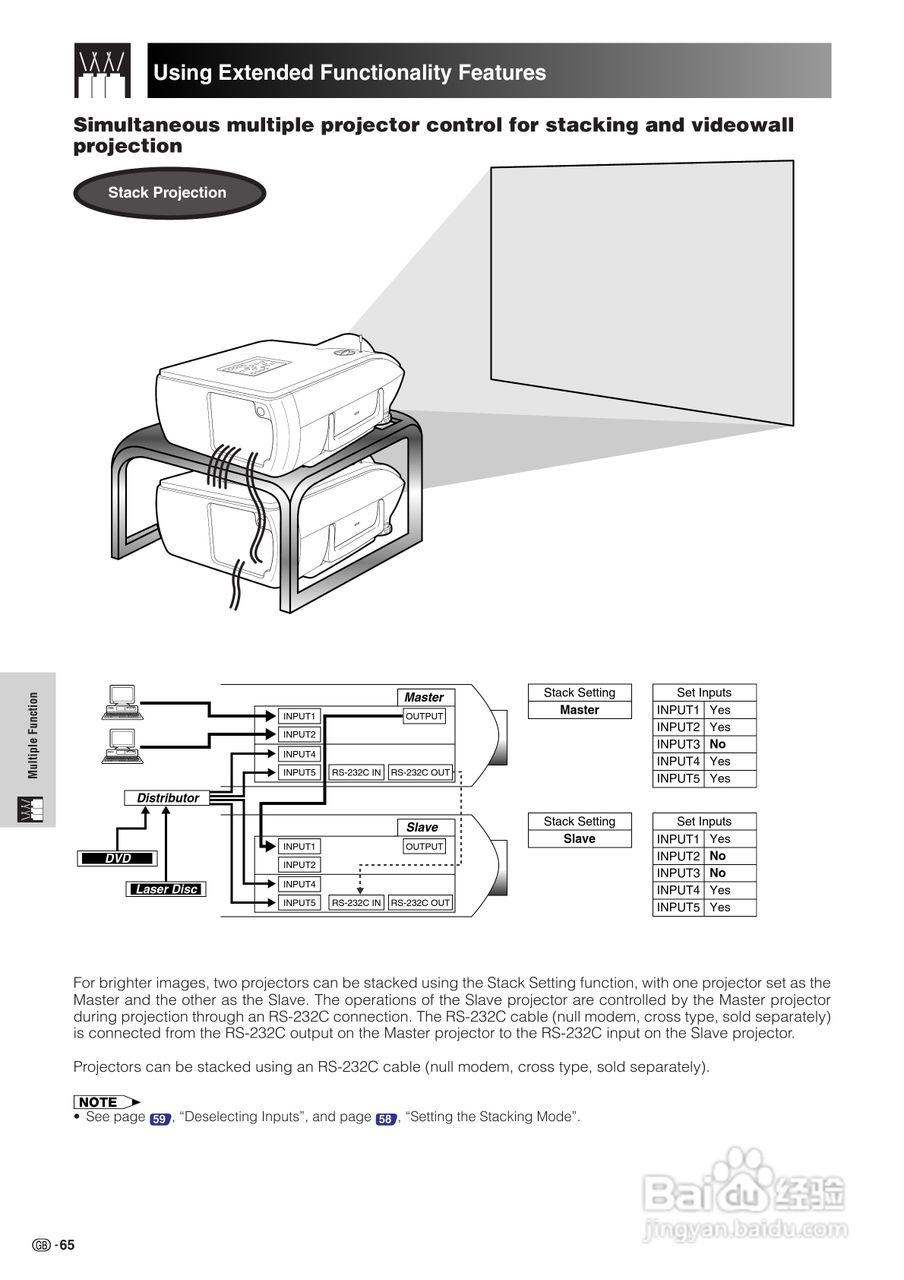 夏普XG-P20XE投影机使用说明书:[7]