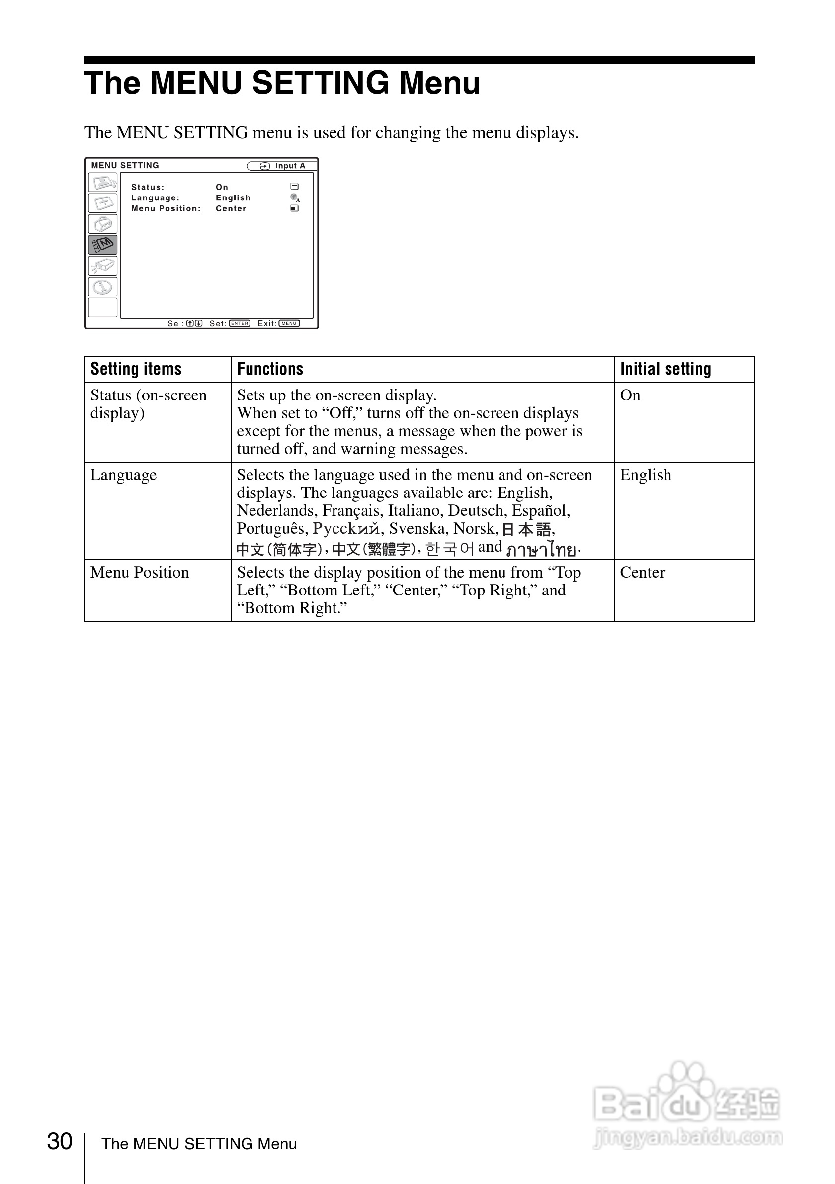 SONY VPL-EX3家庭影院投影机使用手册:[3]