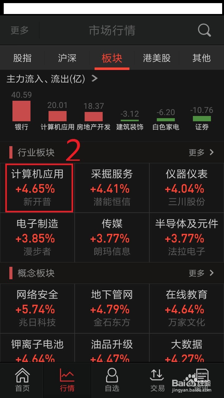 如何利用手机炒股软件建立绩优股票池