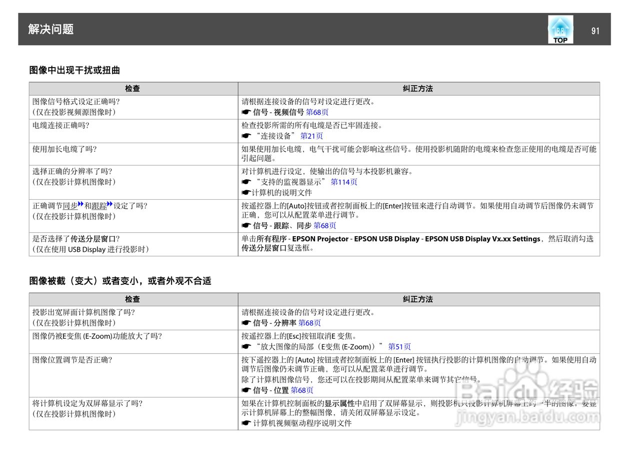 爱普生EB-C3000X投影机使用说明书:[10]
