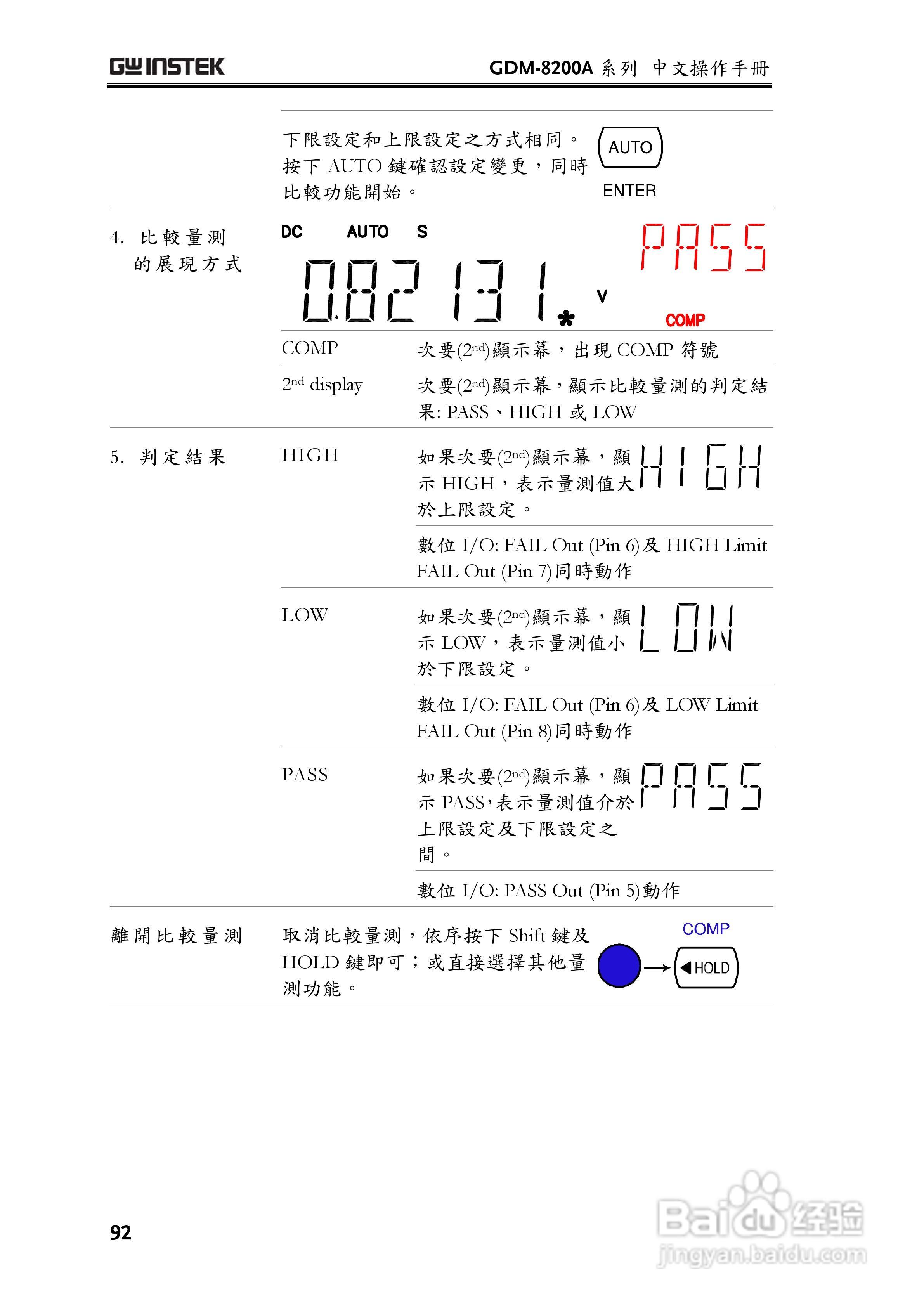 固纬GDM-8255A数字万用表使用说明书:[10]