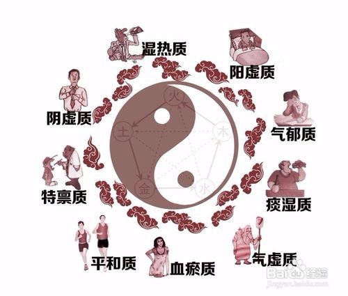 芡苓散是什么