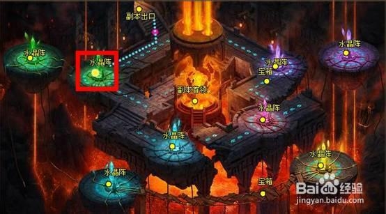 谷果游戏新《梦幻之城》熔炎之塔副本