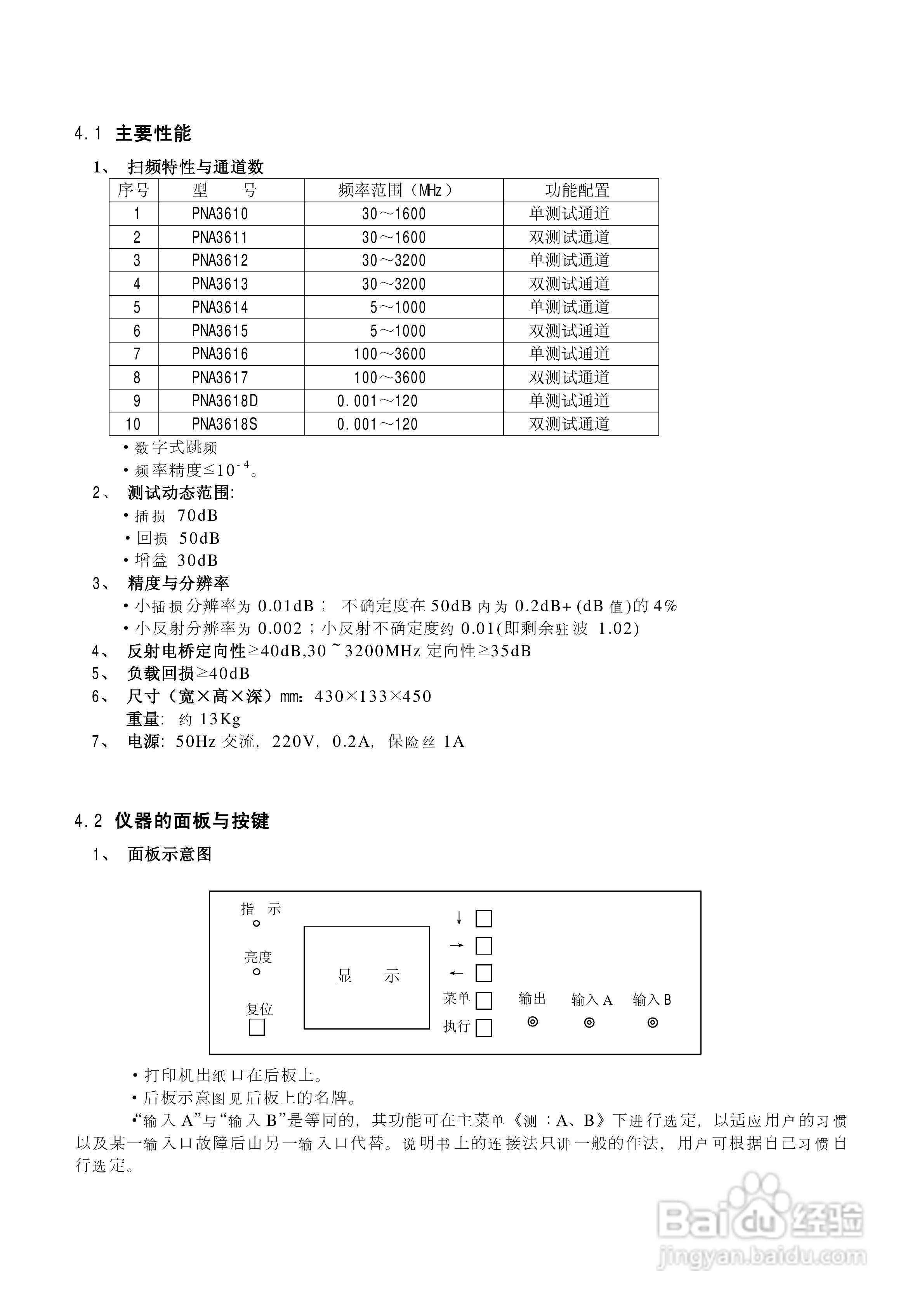 台式PNA网络分析仪使用说明书:[8]