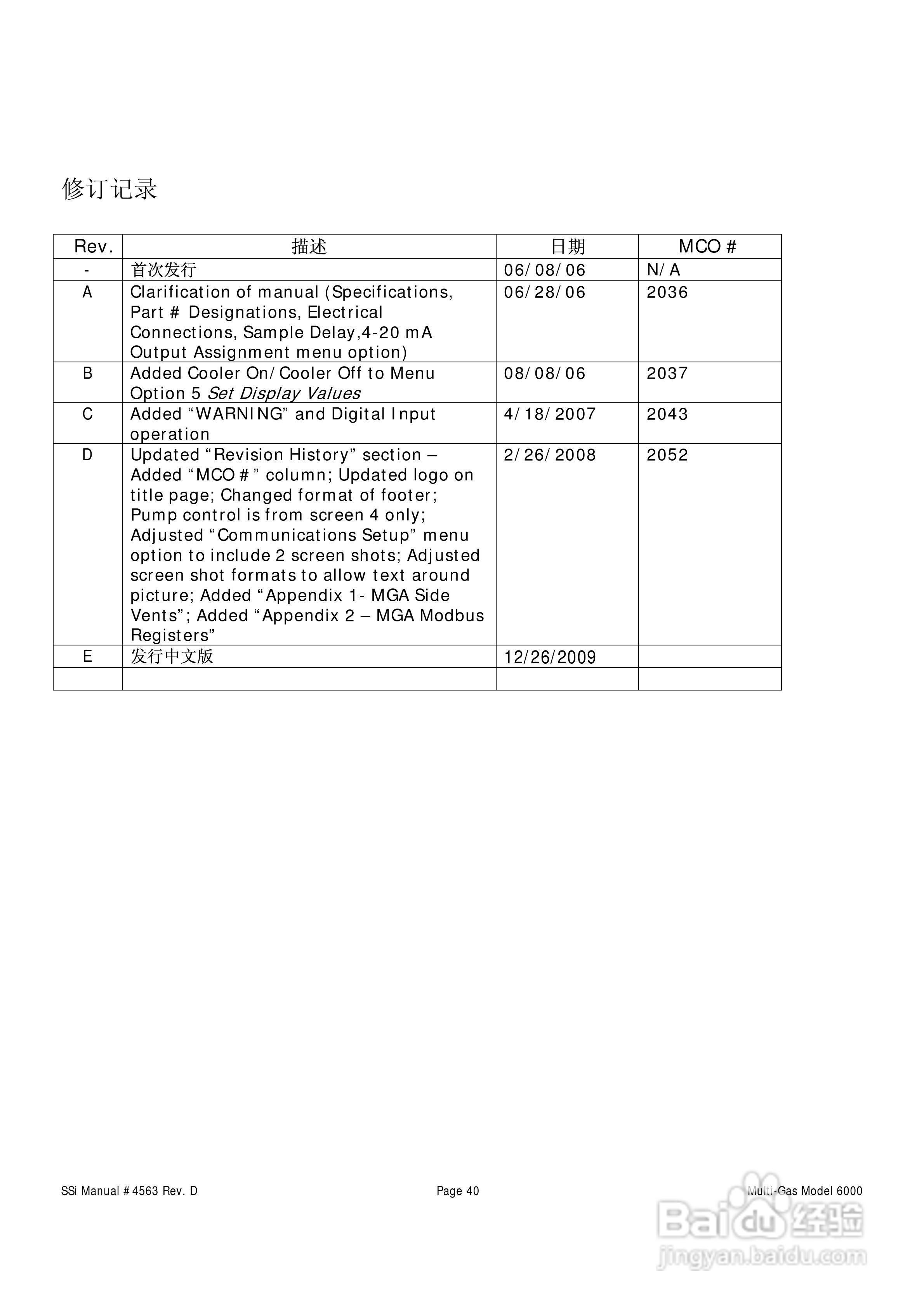 MGA6000连续式多气体红外分析仪操作手册:[4]