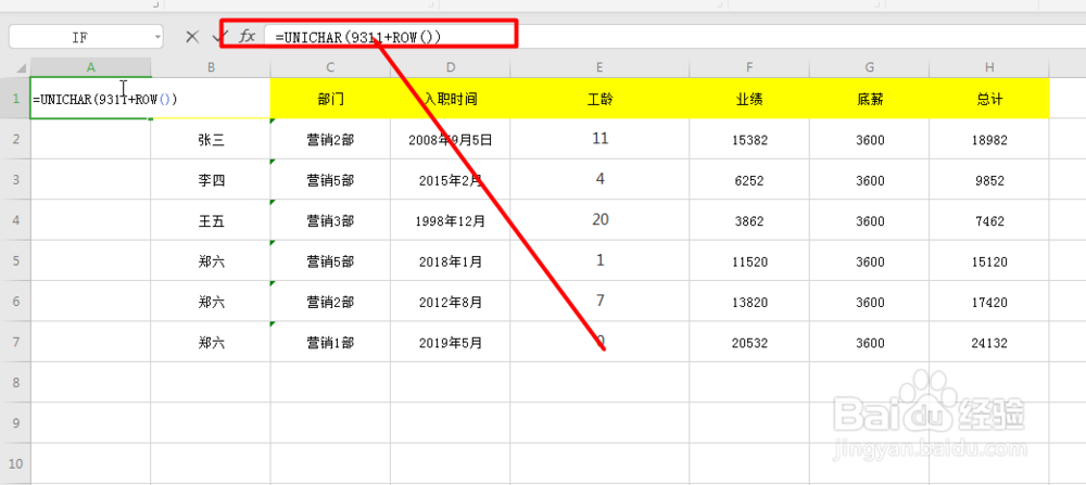 在Excel表格中如何给表格添加带有圆圈的序号