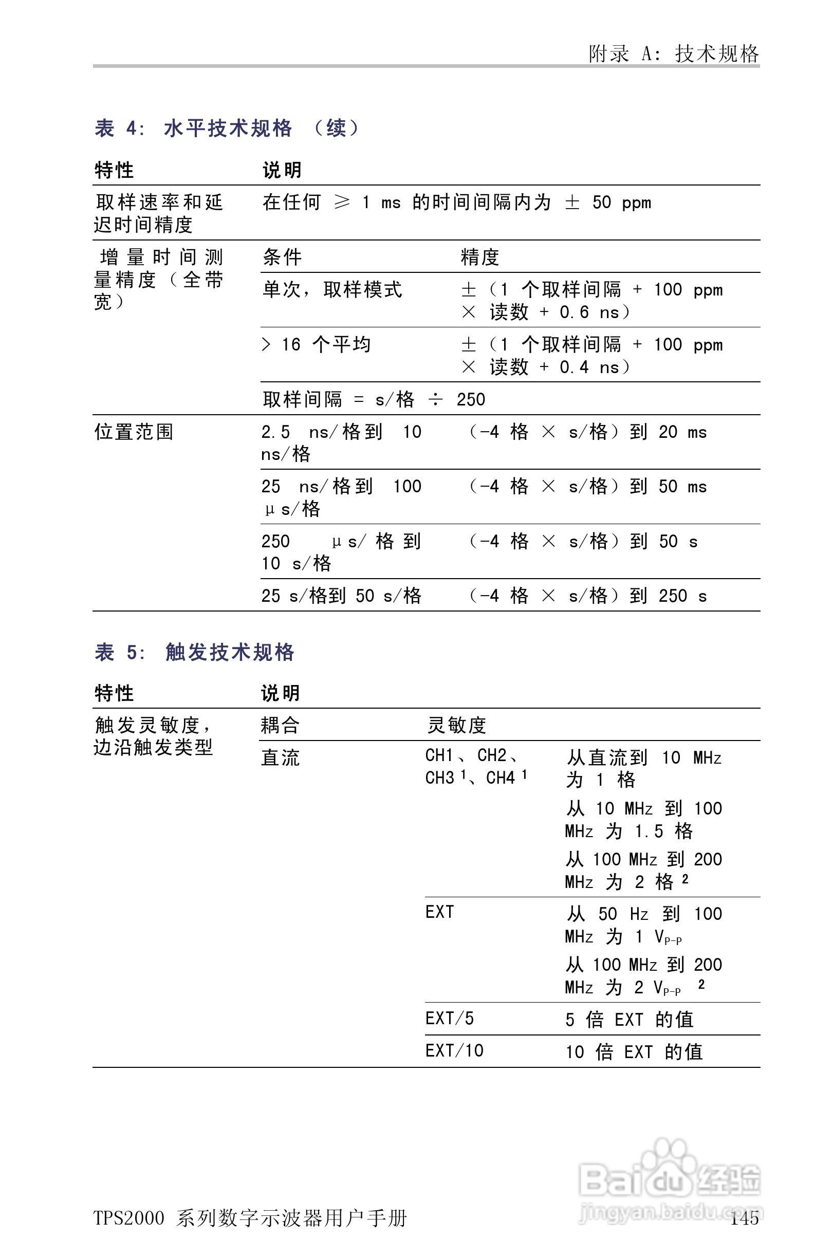泰克TPS2024数字存储示波器用户手册:[17]
