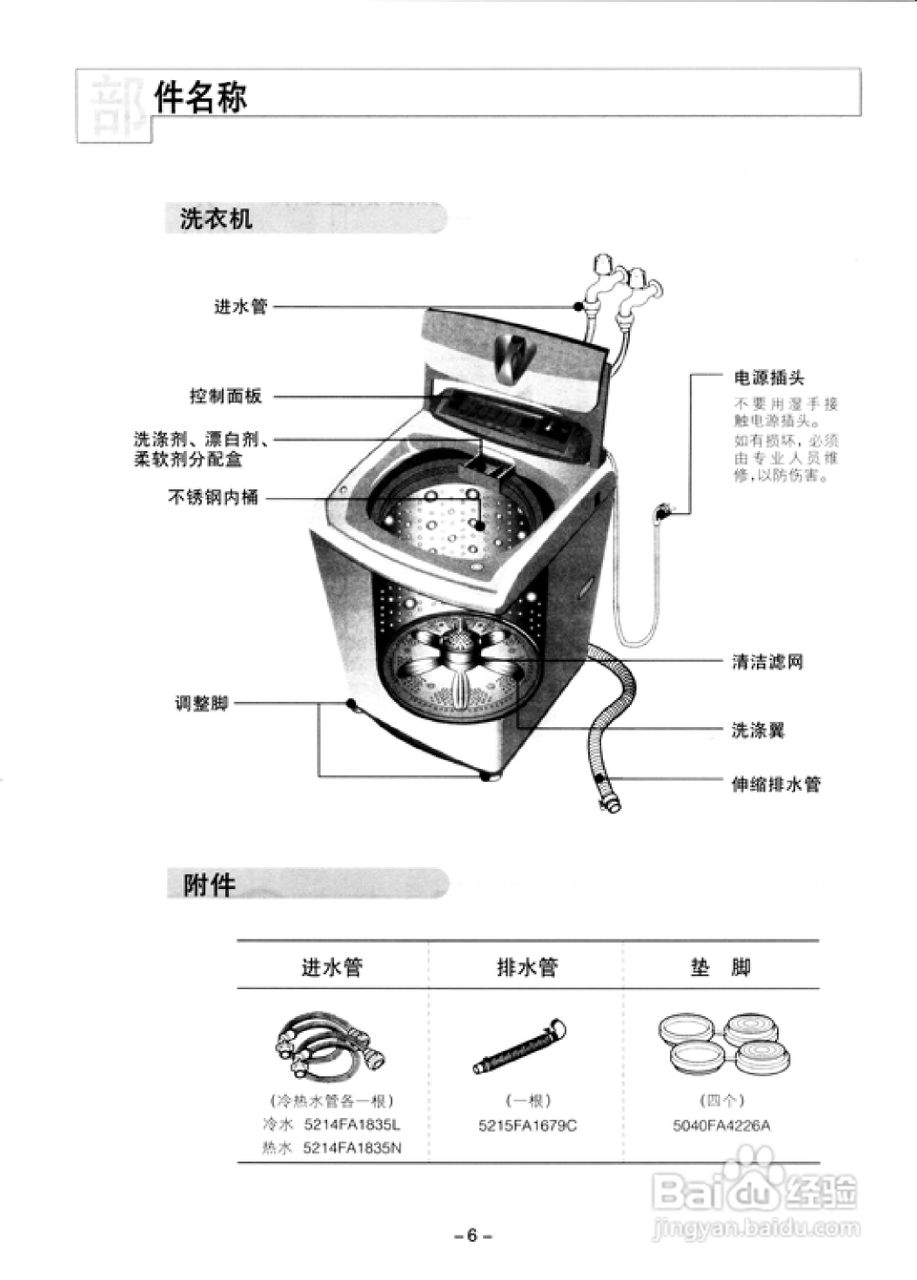 LG XQB110-13SA洗衣机使用说明书:[1]