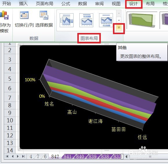 EXCEL三维百分比堆积面积图的显示布局1的效果