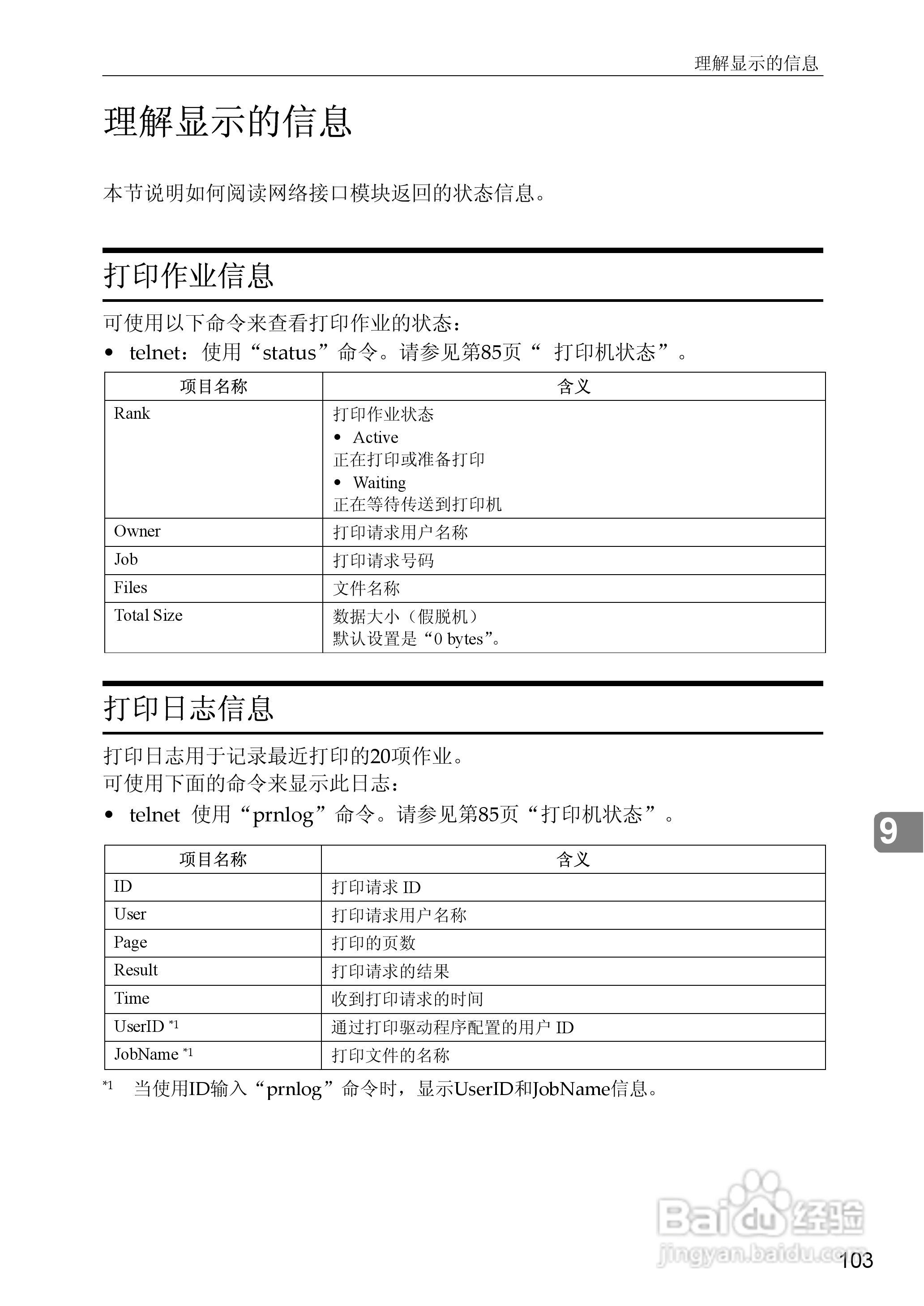 基士得耶CP6346P一体机使用说明书:[43]