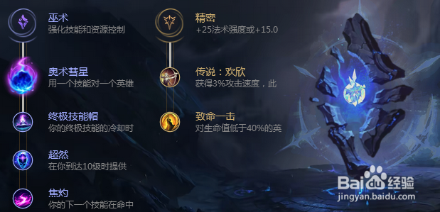 LOLS8:他们的皇帝又回来了中单黄鸡720°漂移符文