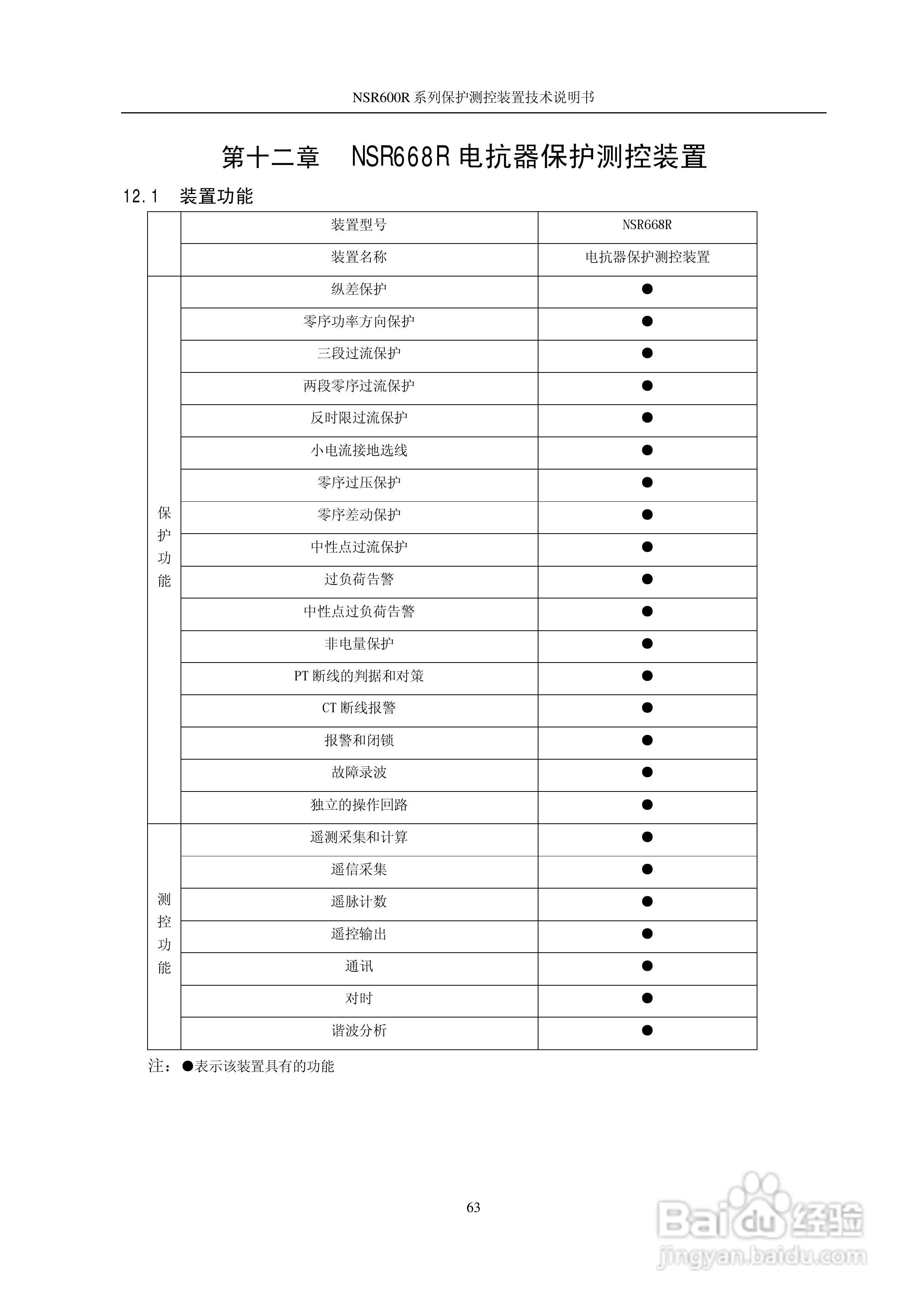 NSR645R中小型变压器保护测控装置说明书:[7]