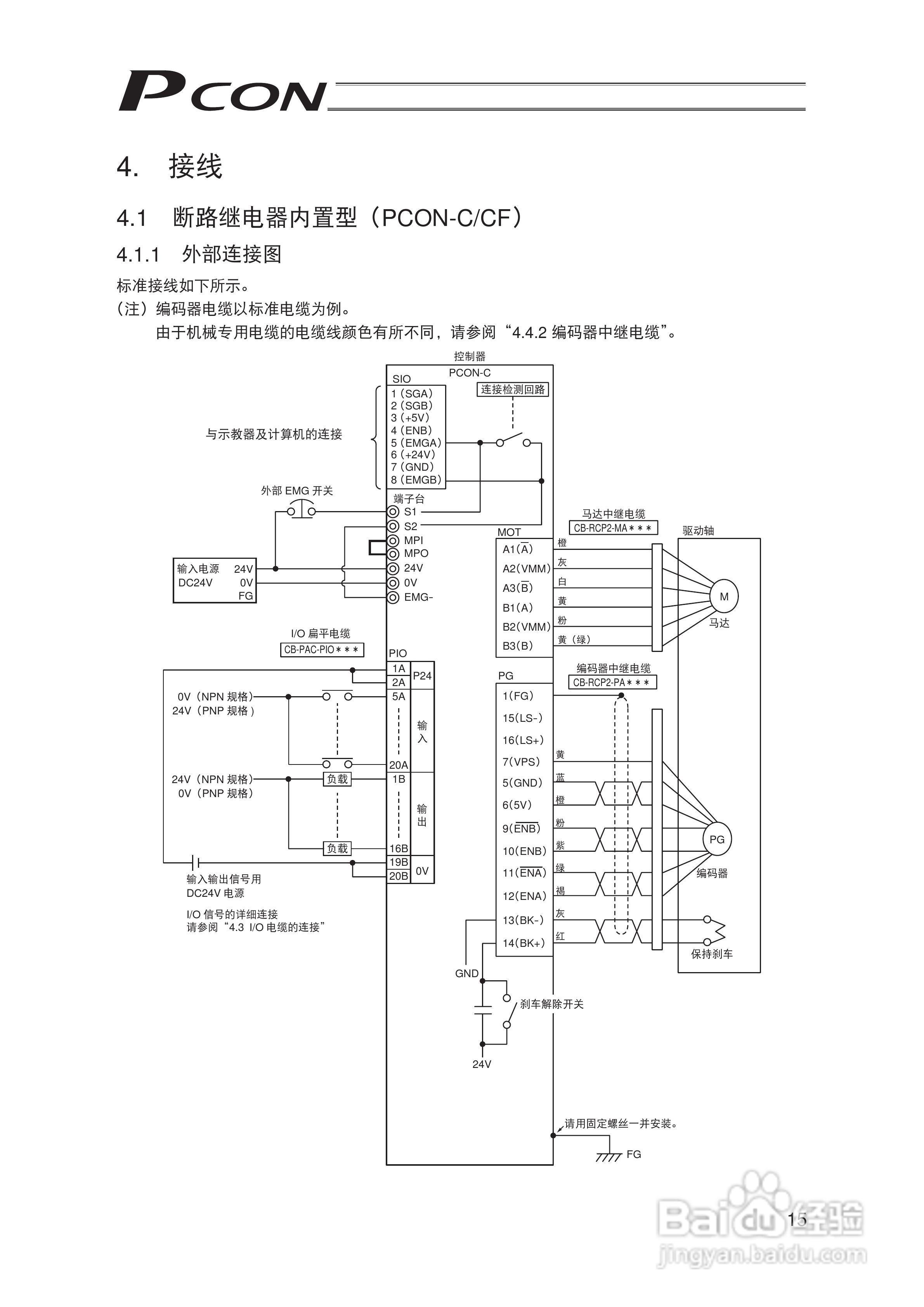 Pcon PCON-C/CG/CF 控制器定位型使用说明书:[4]