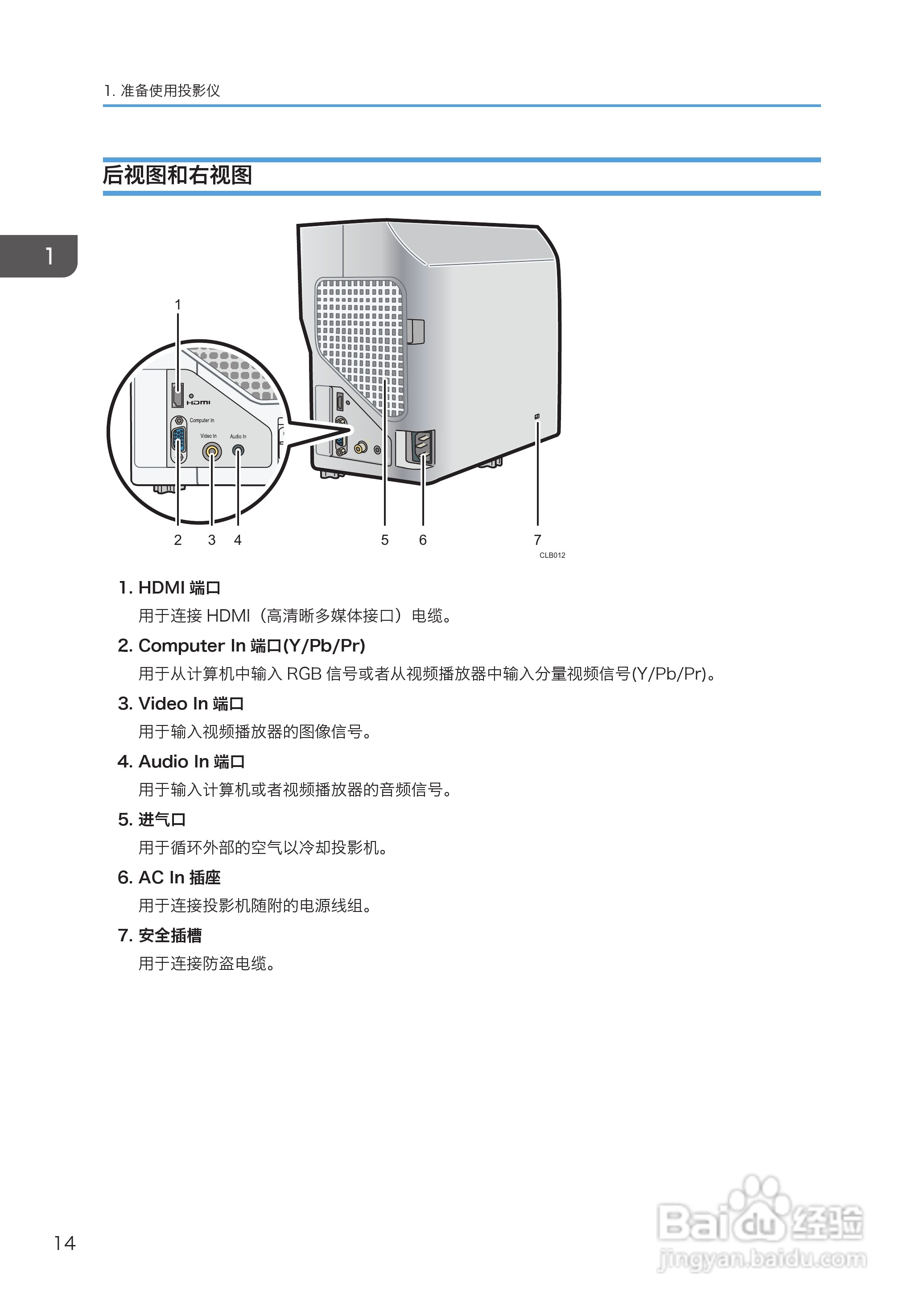 理光PJ WX4130投影机说明书:[2]