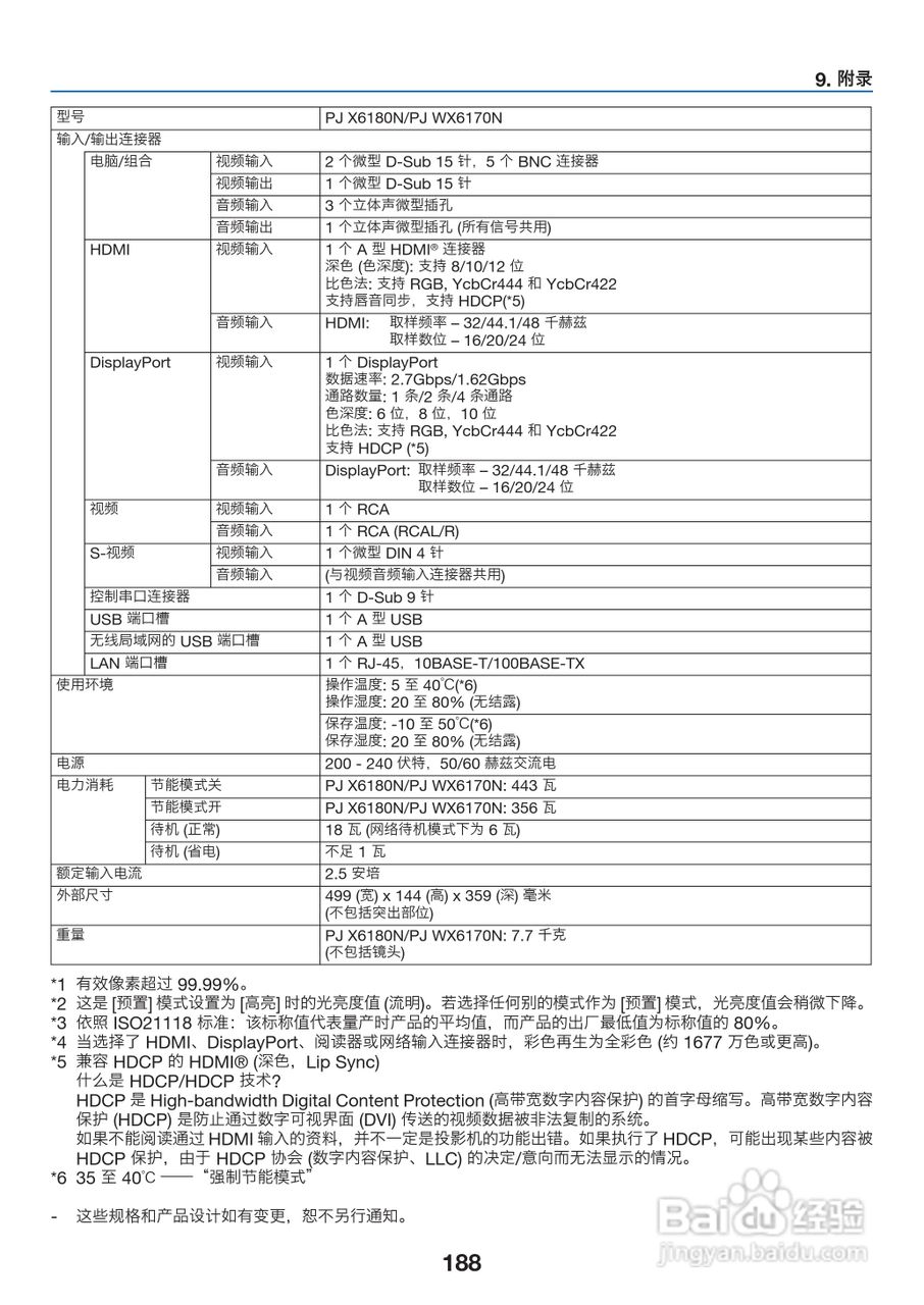 理光PJ WX6170N投影机说明书:[20]