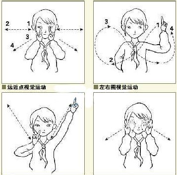 怎样预防近视？