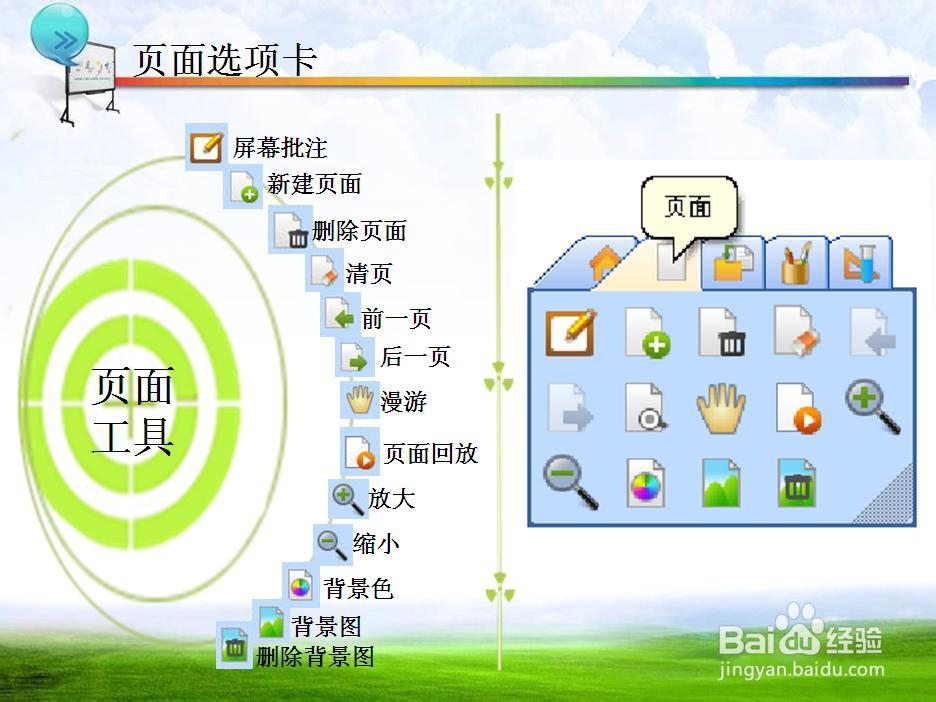 电子白板软件主界面功能大全---学科工具