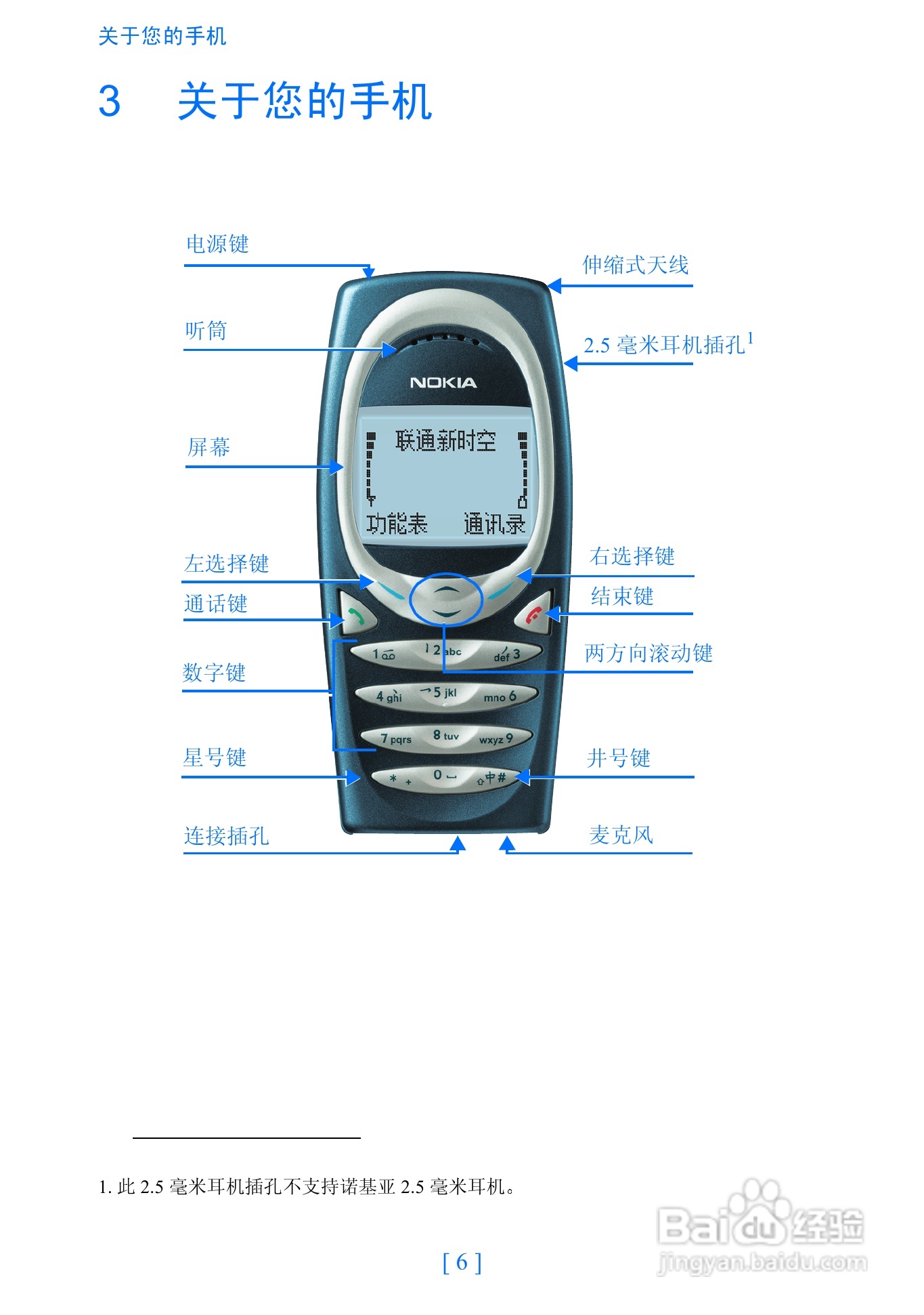诺基亚2280手机使用说明书:[1]