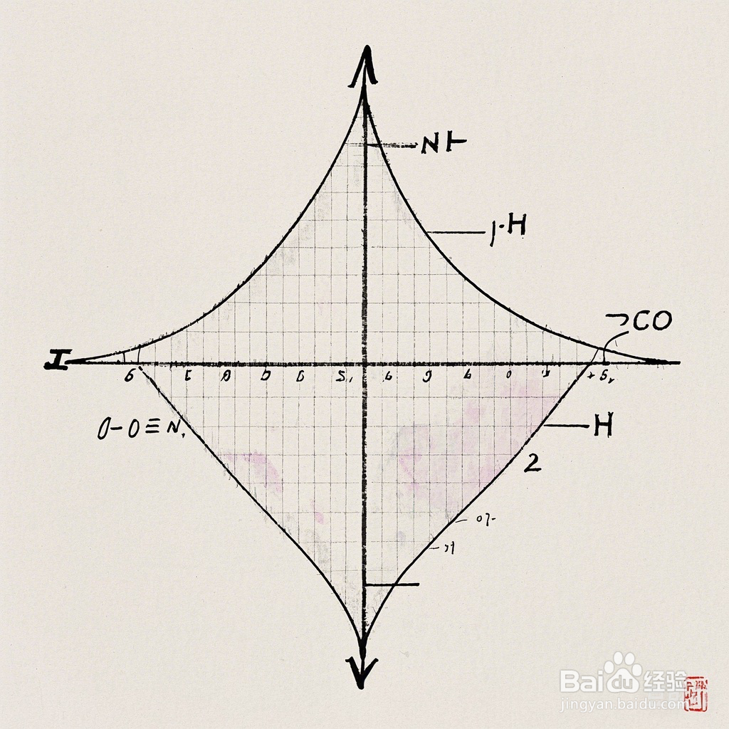高三数学基础知识8道填空例题解析A24