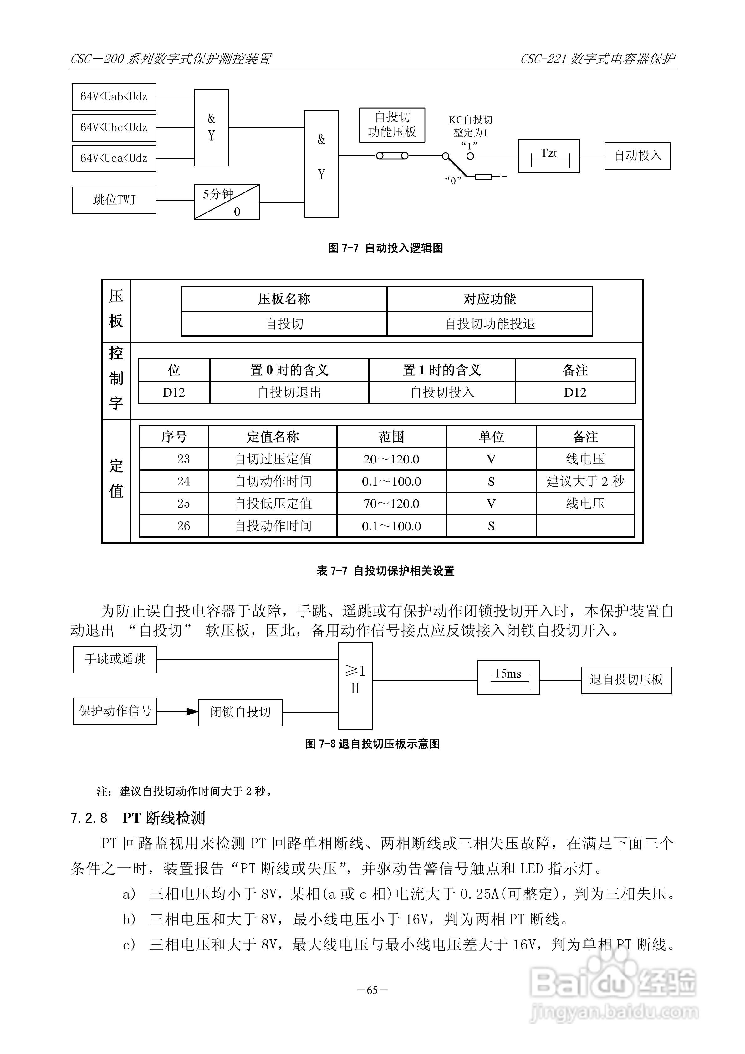 四方CSC-246数字式备用电源自动投入装置说明书:[8]
