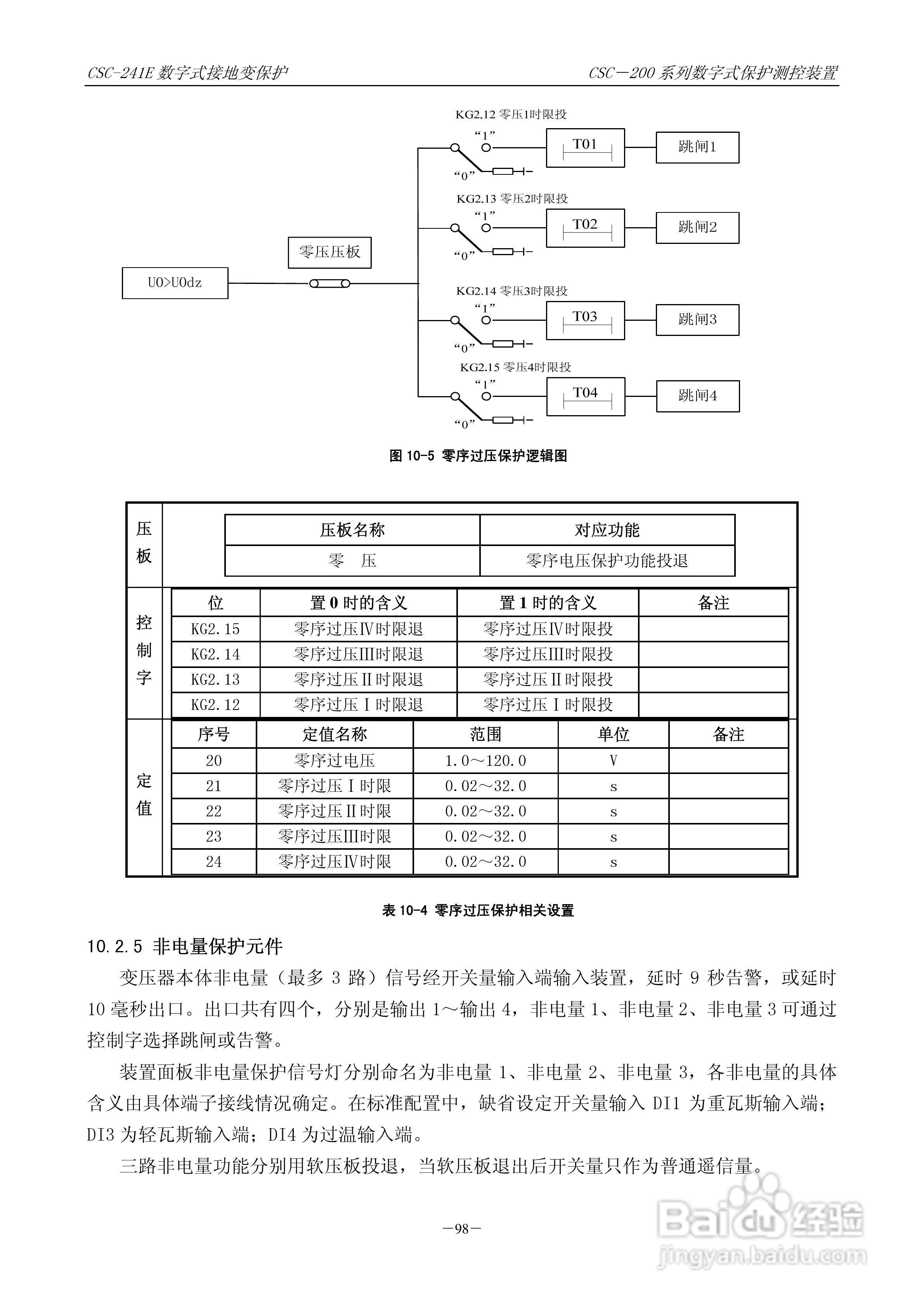 四方CSC-246数字式备用电源自动投入装置说明书:[11]