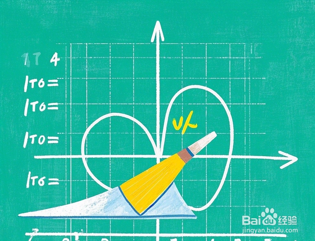 高三数学基础知识8道填空例题解析A21