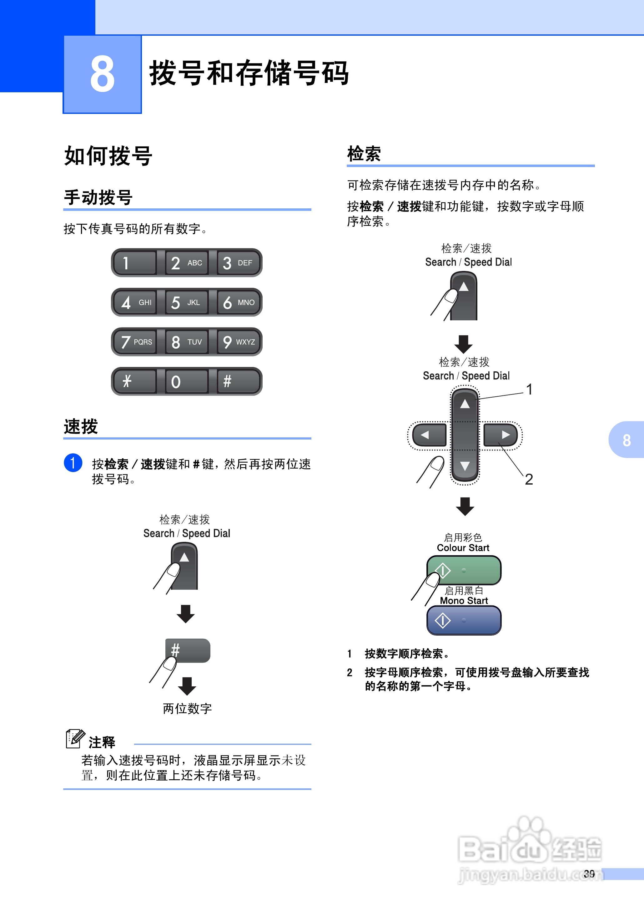 brother MFC-5460CN一体机使用说明书:[5]