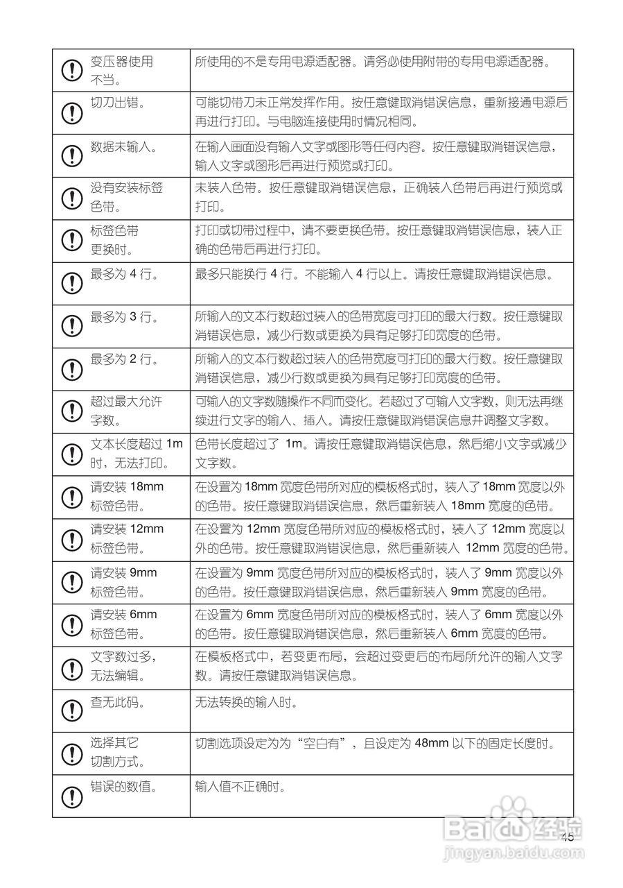 兄弟PT-18Rz标签打印机使用说明书:[5]