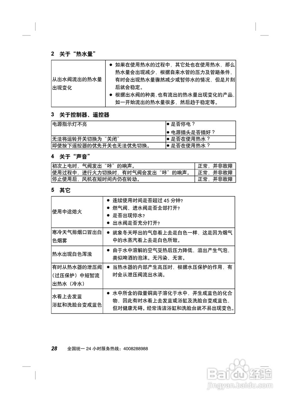 史密斯JSQ22-EX热水器使用说明书:[3]